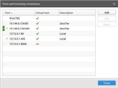 Ports and incoming connections